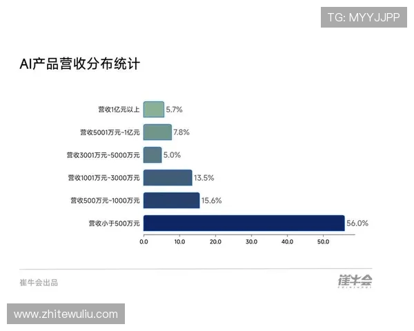 利用企查查平台分析悦凯娱乐的历史变更与发展轨迹,洞察企业未来潜力 利用企查查平台分析悦凯娱乐的历史变更与发展轨迹,洞察企业未来潜力