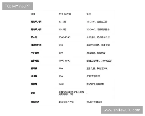 2024年最新4001百老汇地址平台使用技巧与常见问题解决方案全方位指导