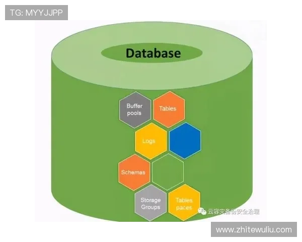 利用赛马会投注站线上官网进行数据分析和走势图查看,提升您的投注策略和中奖几率 利用赛马会投注站线上官网进行数据分析和走势图查看,提升您的投注策略和中奖几率