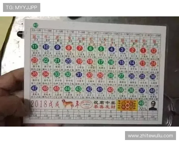 六合彩手机官网如何实现快速开奖与实时数据同步,确保每位玩家都能第一时间获取中奖信息 六合彩手机官网如何实现快速开奖与实时数据同步,确保每位玩家都能第一时间获取中奖信息