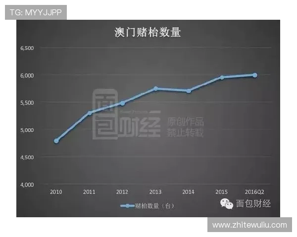 澳门六合彩旗舰平台专业分析团队，提供精准的彩票预测与投注技巧