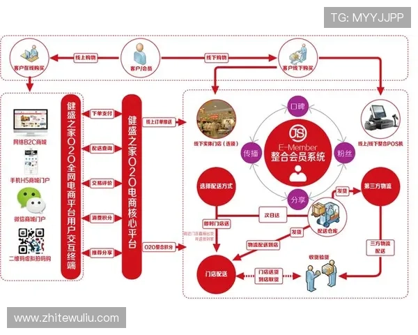 澳门真人线上登陆平台推荐,选择正规安全的渠道享受真实刺激的线上真人娱乐体验 澳门真人线上登陆平台推荐,选择正规安全的渠道享受真实刺激的线上真人娱乐体验